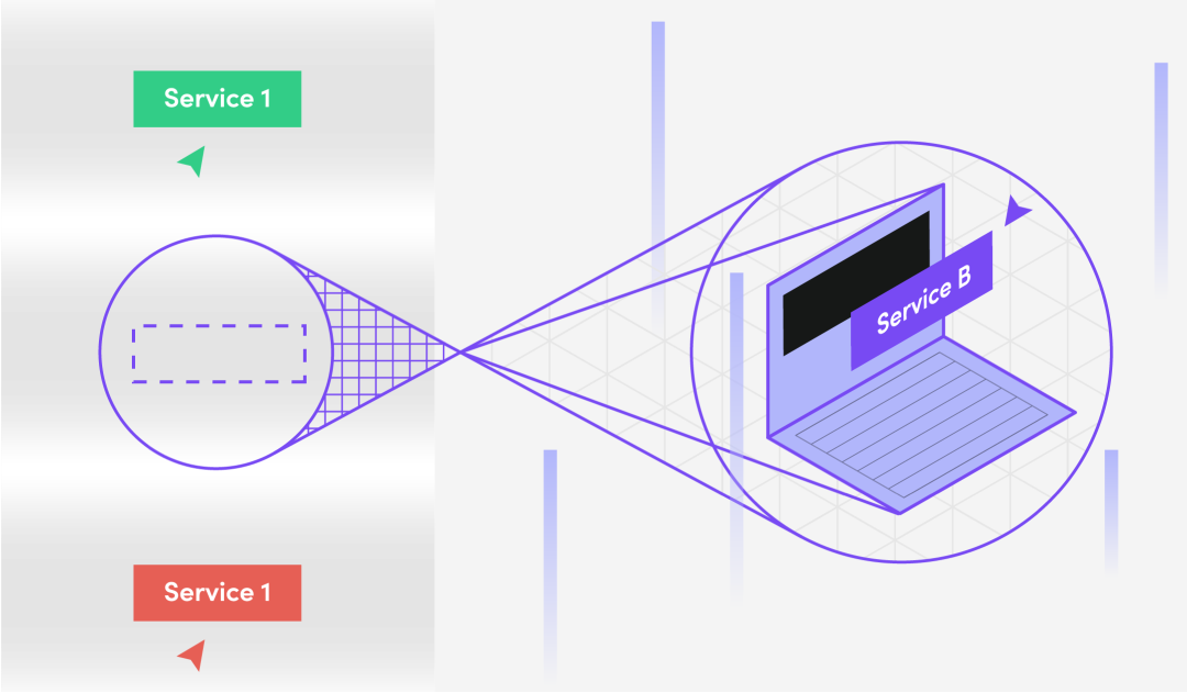 Add the microservices to be tested to the KubeOrbit test channel